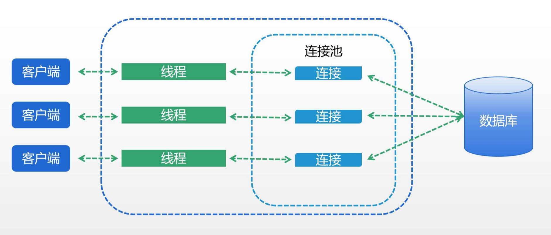 image-20250427132616616.png