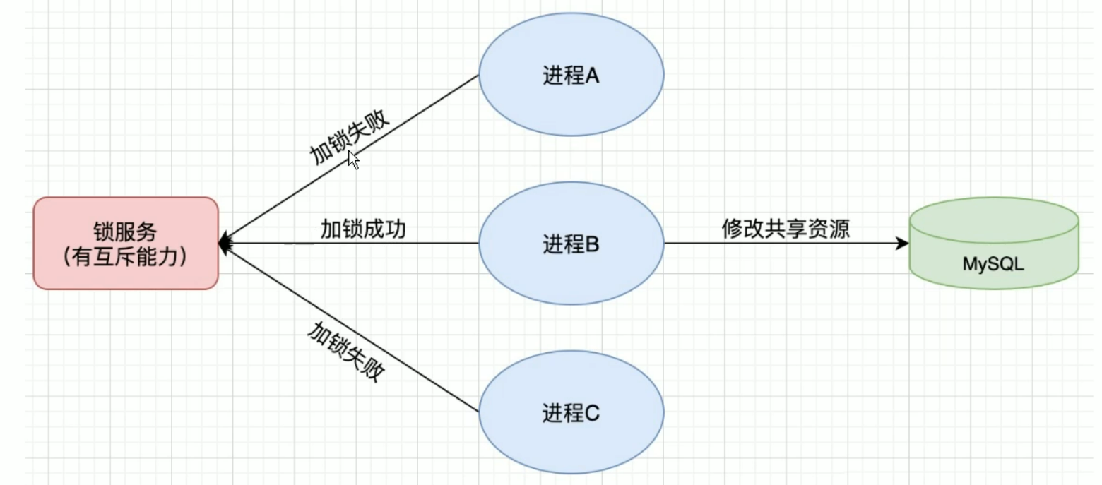 image-20250705160806941.png